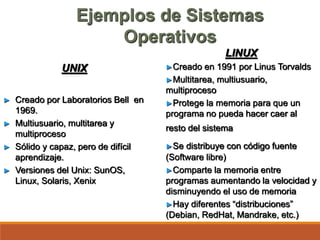 Ejemplos de Sistemas
Operativos
UNIX
► Creado por Laboratorios Bell en
1969.
► Multiusuario, multitarea y
multiproceso
► Sólido y capaz, pero de difícil
aprendizaje.
► Versiones del Unix: SunOS,
Linux, Solaris, Xenix
LINUX
►Creado en 1991 por Linus Torvalds
►Multitarea, multiusuario,
multiproceso
►Protege la memoria para que un
programa no pueda hacer caer al
resto del sistema
►Se distribuye con código fuente
(Software libre)
►Comparte la memoria entre
programas aumentando la velocidad y
disminuyendo el uso de memoria
►Hay diferentes “distribuciones”
(Debian, RedHat, Mandrake, etc.)
 