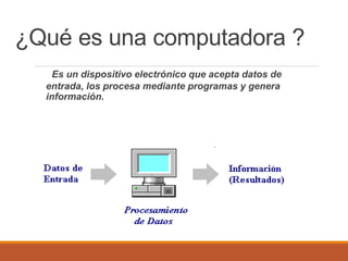 ¿Qué es una computadora ?
Es un dispositivo electrónico que acepta datos de
entrada, los procesa mediante programas y genera
información.
 