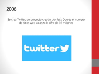 2006
Se crea Twitter, un proyecto creado por Jack Dorsey el numero
de sitios web alcanza la cifra de 92 millones
 