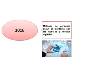 2016
Millones de personas
están en contacto con
las noticias y medios
digitales.
 