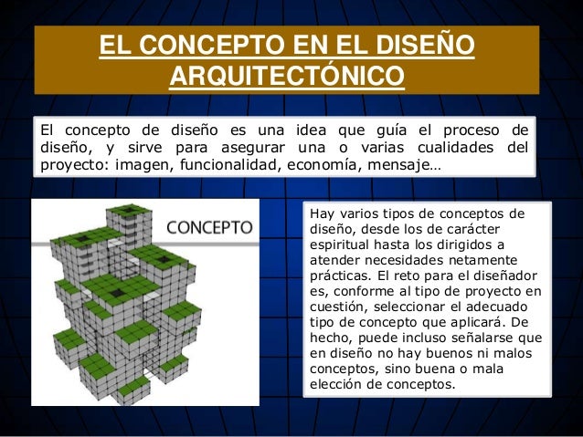 Desarrollo del concepto arquitectónico