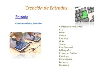 Creación de Entradas …EntradaEstructura de las entradasContenido de entradas:PTSFotosVideosProcesosLinksTareasPlan SemanalBibliografíaExámenes On-lineEjerciciosComentariosLecturasMensajes