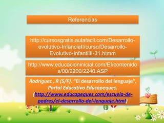 Referencias 
http://cursosgratis.aulafacil.com/Desarrollo-evolutivo- 
InfanciaII/curso/Desarrollo- 
Evolutivo-InfantilII-31.htmm 
http://www.educacioninicial.com/EI/contenido 
s/00/2200/2240.ASP 
Rodríguez , R (S/F). “El desarrollo del lenguaje”, 
Portal Educativo Educapeques. 
(http://www.educapeques.com/escuela-de-padres/ 
el-desarrollo-del-lenguaje.html) 
 