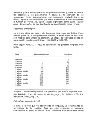Desarrollo del lenguaje