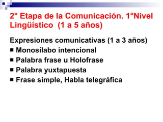 2° Etapa de la Comunicación. 1°Nivel Lingüístico  (1 a 5 años) <ul><li>Expresiones comunicativas (1 a 3 años) </li></ul><u...