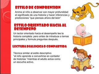 Anima al niño a observar con mayor profundidad
 el significado de una historia y hacer inferencias y
 predicciones “que piensas ahora del león”




Un lector orientado hacia el desempeño lee la
historia completa: pero antes de introduce a temas
principales y formula preguntas después.




Técnica similar al estilo descriptivo
“el niño aprende a convertirse en contador
de historias ”mientras el adulto actúa como
un escucha activo.
 