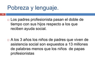 Pobreza y lenguaje.
10


        Los padres profesionista pasan el doble de
         tiempo con sus hijos respecto a los que
         reciben ayuda social.

        A los 3 años los niños de padres que viven de
         asistencia social son expuestos a 13 millones
         de palabras menos que los niños de papas
         profesionistas
 