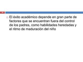 16


        El éxito académico depende en gran parte de
         factores que se encuentran fuera del control
         de los padres, como habilidades heredadas y
         el ritmo de maduración del niño
 