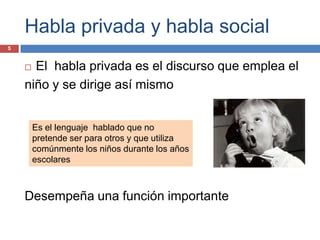Habla privada y habla social
5


     El habla privada es el discurso que emplea el
    niño y se dirige así mismo


        Es el lenguaje hablado que no
        pretende ser para otros y que utiliza
        comúnmente los niños durante los años
        escolares



    Desempeña una función importante
 