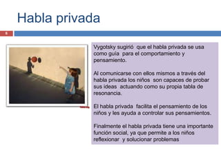 Habla privada
6


               Vygotsky sugirió que el habla privada se usa
               como guía para el comportamiento y
               pensamiento.

               Al comunicarse con ellos mismos a través del
               habla privada los niños son capaces de probar
               sus ideas actuando como su propia tabla de
               resonancia.

               El habla privada facilita el pensamiento de los
               niños y les ayuda a controlar sus pensamientos.

               Finalmente el habla privada tiene una importante
               función social, ya que permite a los niños
               reflexionar y solucionar problemas
 