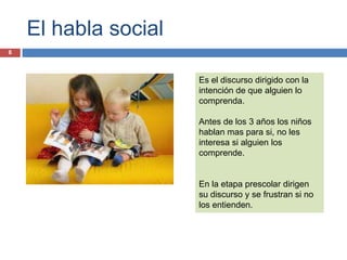 El habla social
8



                      Es el discurso dirigido con la
                      intención de que alguien lo
                      comprenda.

                      Antes de los 3 años los niños
                      hablan mas para si, no les
                      interesa si alguien los
                      comprende.


                      En la etapa prescolar dirigen
                      su discurso y se frustran si no
                      los entienden.
 