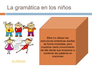 La gramática en los niños
Ellos no utilizan las
estructuras sintácticas adultas
de forma inmediata, pero
muestran cierto conocimiento
de ella desde que empiezan a
combinar las palabras en
oraciones
es.123rf.com
 