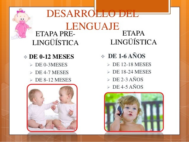 Psicologia Desarrollo del lenguaje Psicologia Desarrollo del lenguaje