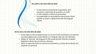 De cuatro a los cinco años de edad
• El niño domina virtualmente la gramática, pero
comienza a expresarse de acuerdo a un estilo
• El niño empieza a utilizar los pronombre
• Esa capacidad y la necesidad de comunicarse, hacen
posible un mayor y rápido desarrollo del lenguaje
infantil
De los seis a los siete años de edad
• A esta edad se inicia la etapa escolar, en la cual el niño manifiesta una madurez
neuropsicológica para el aprendizaje y un lenguaje cada vez más abstracto
• Debido al "dominio" del lenguaje el niño puede percibir distintas unidades
lingüísticas dentro de una lectura o discurso
• Ahora es capaz de tomar en cuenta los comentarios y críticas de los demás con
respecto a su persona
 