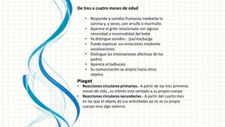De tres a cuatro meses de edad
• Responde a sonidos humanos mediante la
sonrisa y, a veces, con arrullo o murmullo
• Aparece el grito relacionada con alguna
necesidad o incomodidad del bebé
• Ya distingue sonidos : /pa/ma/ba/ga
• Puede expresar sus emociones mediante
vocalizaciones
• Distingue las entonaciones afectivas de los
padres
• Aparece el balbuceo
• Su comunicación se amplia hacia otros
objetos
Piaget
• Reacciones circulares primarias.- A partir de los tres primeros
meses de vida , su interés esta centado a su propio cuerpo
• Reacciones circulares secundarias.- A partir del cuarto mes
en las que el objeto de sus actividades ya no es su propio
cuerpo sino algo externo
 