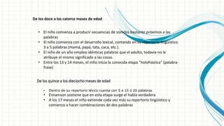 De los doce a los catorce meses de edad
• El niño comienza a producir secuencias de sonidos bastante próximos a las
palabras
• El niño comienza con el desarrollo lexical, contando en su repertorio lingüístico
3 a 5 palabras (mamá, papá, tata, caca, etc.).
• El niño de un año emplea idénticas palabras que el adulto, todavía no le
atribuye el mismo significado a las cosas.
• Entre los 13 y 14 meses, el niño inicia la conocida etapa "holofrástica" (palabra-
frase)
De los quince a los dieciocho meses de edad
• Dentro de su repertorio léxico cuenta con 5 a 15 ó 20 palabras
• Einsenson sostiene que en esta etapa surge el habla verdadera
• A los 17 meses el niño extiende cada vez más su repertorio lingüístico y
comienza a hacer combinaciones de dos palabras
 