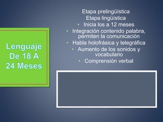 Etapa prelingüística
Etapa lingüística
• Inicia los a 12 meses
• Integración contenido palabra,
permiten la comunicación
• Habla holofrásica y telegráfica
• Aumento de los sonidos y
vocabulario
• Comprensión verbal
 