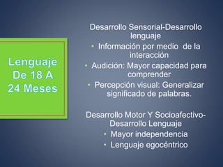 Desarrollo Sensorial-Desarrollo
lenguaje
• Información por medio de la
interacción
• Audición: Mayor capacidad para
comprender
• Percepción visual: Generalizar
significado de palabras.
Desarrollo Motor Y Socioafectivo-
Desarrollo Lenguaje
• Mayor independencia
• Lenguaje egocéntrico
 