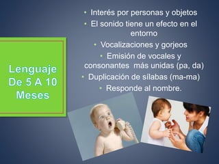 • Interés por personas y objetos
• El sonido tiene un efecto en el
entorno
• Vocalizaciones y gorjeos
• Emisión de vocales y
consonantes más unidas (pa, da)
• Duplicación de sílabas (ma-ma)
• Responde al nombre.
 