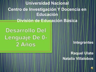 Universidad Nacional
Centro de Investigación Y Docencia en
Educación
División de Educación Básica
Integrantes
Raquel Ulate
Natalia Villalobos
 