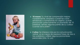  18 meses: Su nivel de comprensión mejora 
notablemente, empieza a pedir las cosas 
señalando o nombrando los objetos, puede 
pronunciar correctamente un promedio de 10 
palabras, señala algunas partes de su cuerpo 
cuando se lo piden. 
 2 años: Se interesa más por la comunicación 
verbal, ya es capaz de expresar frases de dos a 
tres palabras y utilizar algunos pronombres 
personales (mío, tú, yo). 
 