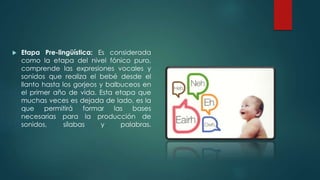  Etapa Pre-lingüística: Es considerada 
como la etapa del nivel fónico puro, 
comprende las expresiones vocales y 
sonidos que realiza el bebé desde el 
llanto hasta los gorjeos y balbuceos en 
el primer año de vida. Esta etapa que 
muchas veces es dejada de lado, es la 
que permitirá formar las bases 
necesarias para la producción de 
sonidos, sílabas y palabras. 
 