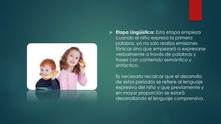  Etapa Lingüística: Esta etapa empieza 
cuando el niño expresa la primera 
palabra, ya no solo realiza emisiones 
fónicas sino que empezará a expresarse 
verbalmente a través de palabras y 
frases con contenido semántico y 
sintáctico. 
Es necesario recalcar que el desarrollo 
de estos periodos se refiere al lenguaje 
expresivo del niño y que previamente y 
en mayor proporción se estará 
desarrollando el lenguaje comprensivo. 
 