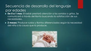 Secuencia de desarrollo del lenguaje 
por edades 
 De 0 a 1 mes: El bebé prestará atención a los sonidos o gritos. Se 
comunicará a través del llanto buscando la satisfacción de sus 
necesidades. 
 2 meses: Produce ruidos y llantos diferenciados según la necesidad 
del niño o la causa que lo produce. 
 