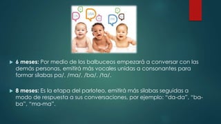  6 meses: Por medio de los balbuceos empezará a conversar con las 
demás personas, emitirá más vocales unidas a consonantes para 
formar sílabas pa/, /ma/, /ba/, /ta/. 
 8 meses: Es la etapa del parloteo, emitirá más silabas seguidas a 
modo de respuesta a sus conversaciones, por ejemplo: “da-da”, “ba-ba”, 
“ma-ma”. 
 