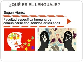 ¿QUÉ ES EL LENGUAJE?
Según Hierro:
Facultad específica humana de
comunicarse con sonidos articulados