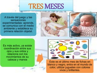 TRES MESES
A través del juego y las
sensaciones
experimentadas: aprende,
se comunica con el medio
ambiente y establece su
primera relación objetal.
Es más activo, ya existe
coordinación entre sus
ojos y sus oídos y
relaciona con los
movimientos de su
cabeza y manos
Este es el último mes de fichas en
blanco y negro, entra en el mundo de
color, utilizar juguetes con colores
vivos y brillantes.
 