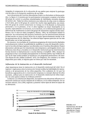 FACTORES GENÉTICOS Y AMBIENTALES DE LA INTELIGENCIA




integraba el componente de la educación de sus padres para mejorar la participa
ción de ellos en la formación académica de sus hijos.
  Las evaluaciones del Carolina Abecedarian Project se efectuaban en forma perió
dica. La figura 4.12 muestra que los participantes comenzaron a superar a los niños
del grupo de control en pruebas estandarizadas de habilidades mentales después
del primer año. Tbdos los niños mostraron una reducción de ellas entre la infancia
y los 8 años, pero la del grupo de control fue mucho más significativa. Los miem
bros del grupo de control conservaron su ventaja en el IQ. durante su formación
preescolar y en la primaria. A los 12 años lograban un mejor desempeño en la
escuela, especialmente en la lectura, en la escritura, en la información general; las
diferencias de rendimiento en favor del grupo de tratamiento seguían siendo mani
fiestas a los 15 años de edad (Campbell y Ramey, 1993). Es interesante señalar lo
siguiente: las evaluaciones del proyecto mostraron que las intervenciones durante
la edad escolar no eran el único factor de un mejor aprovechamiento escolar ni de
las puntuaciones del IQ. Más bien, los niños de bajos ingresos parecían ser los más
beneficiados con la fase preescolar.
  En resumen, los resultados de los primeros programas de intervención diseñados
meticulosamente indican la posibilidad de modificar el curso del desarrollo intelec
tual en los niños de bajos ingresos. Los obtenidos con el Carolina Abecedarian Project
demuestran además que los tratamientos más tempranos y prolongados tienen una
influencia más eficaz y duradera en el desarrollo intelectual que las intervenciones
hechas durante la edad preescolar o escolar (Ramey y Campbell, 1991). Aunque los
programas se han concentrado principalmente en familias pobres, hay evidencia de
que los de clase media también se benefician con programas preescolares o de aten
ción diurna de alta calidad (Caldwell, 1973). Por desgracia, son costosos y no están
disponibles para todos, ni siquiera para los niños que más los necesitan.


Influencias de la instrucción en el desarrollo intelect

¿Qué importancia tiene la instrucción en el desarrollo intelectual del niño? En el
capítulo 1 explicamos cómo la instrucción formal moldea las habilidades de razona
miento y de pensamiento de los niños pequeños. Pero acabamos de ver que los
beneficios cognoscitivos de la intervención temprana no siempre abarcan los años
escolares. ¿Influye poco la instrucción en el desarrollo intelectual de niños mayo
res, tal como parece señalar la evidencia anterior?
  Conforme a la información disponible, las experiencias educativas influyen en el
desarrollo intelectual mucho después de la infancia y en la niñez temprana. En un
reciente artículo, Ceci (1991) organizó y presentó varios tipos de datos en apoyo de
su afirmación.




                                 Grupo de intervención en preescolares

                                                       Grupo de control




                                                                                         FIGURA 4.12
                                                                                         Puntuaciones del IQ_ de
                                                                                         niños en el Carolina
                 24 meses                   36 meses                      48 meses       Abecedarian Project
                                                                                         Fuente: Ramey y Campbell
                                   Escala IQ de Stanford-Binet                           (1991).
 