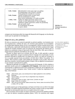 CÓMO APRENDEMOS A COMUNICARNOS




                                                                                               FIGURA 5.2
                                                                                               Primeras expresiones
                                                                                               del niño




compare sus intuiciones sobre las etapas del desarrollo del lenguaje con las descrip
ciones que ha aportado la investigación.



Etapa de una y dos palabras
El niño se comunica aun antes de aprender su primera palabra. Los lactantes emi                Los niños primero aprenden a
                                                                                               comunicarse en vocalizaciones
ten vocalizaciones, cambian de tono y de volumen para expresar sus necesidades:
                                                                                               no verbales en las que
se arrullan para expresar placer al ver a un progenitor o lloran cuando tienen ham             cambian de tono y volumen
bre. Balbucean, repitiendo individualmente sonidos del habla o produciendo largas              de acuerdo con sus
cadenas de sonidos extraños como los patrones de entonación del idioma que se                  necesidades.

habla en su ambiente (véase el fascinante libro de Ruth Weir, 1962, que se basa en
largas horas de grabación del balbuceo de su hijo).
   Durante la mayor parte de su primer año de vida, el niño aprende a asociar
sonidos y significado, aunque no pueda producir lenguaje. En un principio, la com
prensión antecede su producción y la supera por mucho. Un niño de 10 meses, al
ver a su padre apuntar hacia una pelota y al oírle decir "¡Mira! Una pelota. Ve y
tómala. Trae la pelota a papá", dará señales de entender lo que le pide. Verá en la
dirección correcta e incluso podrá señalar el objeto. Ello no significa necesariamen
te que atienda la petición de su padre.
   Además de aprender los sonidos y la estructura del lenguaje, el niño empieza a
aprender mucho acerca de la pragmática del lenguaje, como tomar turnos en la
conversación, la diferencia entre hacer preguntas y exigencias. En la siguiente con
versación, la madre interpreta cómo "tomar turnos" a todas las respuestas de su
hijo, como bostezar.

   Madre:    ¡Hola! Dame, pues, una sonrisa [le da un ligero golpecito en las costillas].
     Hijo:   [bosteza].
   Madre:    Tienes sueño, ¿no es así? Hoy te despertaste muy temprano.
     Hijo:   [abre el puño].
   Madre:    [tocándole la mano al niño]. ¿Qué miras? ¿Puedes ver algo?
    Niño:    [coge el dedo de su madre].
   Madre:    ¡Oh!, eso es lo que querías. Estás contento hoy. Vamos, dame una sonrisa (Clark
             y Clark, 1977, p. 324).


 La madre supone que su hijo participa y así logra conversar con un niño en la etapa
 preverbal. Los padres seguirán brindando este apoyo cuando el niño ya sepa hablar.
 Recuerde la conversación entre Eva y su madre acerca de la sopa.
    Hacia el primer año de edad, los niños comienzan a pronunciar palabras aisladas
 o lo que los adultos consideran palabras (Bates, 1976). En ocasiones sólo logran
 