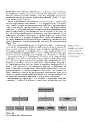 ONOZCAELYO




.sicológico o interior (Selman, 1980). Durante la adolescencia, o durante la etapa
 e las operaciones formales, es cuando el niño comienza a describirse con valores
bstractos, creencias y actitudes (Dammon y Hart, 1982). Por ejemplo, los adolescen
tes tienden mucho más que los niños pequeños a describirse en función de su orien
tación política, religiosa o sexual.
  Además de estos cambios del autoconcepto, el niño adquiere una idea más dife
renciada del yo conforme va madurando. Ya en la etapa preescolar o en el primer
grado, aprende conceptos individuales de sus habilidades físicas, sociales y cognos
citivas (Eccles, Wigfield, Harold y Blumenfeld, 1993; Harter, 1990; Marsh, Craven y
Debus, 1991). El autoconcepto académico de estudiantes de mayor edad puede sub-
dividirse según el éxito en las materias como lectura, matemáticas o ciencias. Es
decir, un estudiante puede considerarse bueno en matemáticas, pero sin talento
para la música. En la figura 6.1 se muestra un esquema de autoconcepto diferencia
do. Ni los profesores ni los padres de familia deben olvidar que el autoconcepto
varía según las asignaturas. El niño puede tener un autoconcepto académico defi
ciente en algunas y un autoconcepto promedio o por arriba del promedio en otras
(Marsh, 1989).
   Dada su mayor flexibilidad cognoscitiva, el adolescente está en mejores condi       Gradas a su mayor
                                                                                       flexibilidad cognoscitiva, el
ciones que los niños pequeños de afrontar las incongruencias de su conducta. Se
                                                                                       adolescente está en mejores
hacen una idea mucho más compleja de su personalidad, constituida por partes
                                                                                       condiciones que los niños
diversas pero integradas. Los estudiantes de nivel medio pueden considerar sus         pequeños de crearse un
fuerzas y debilidades, integrándolas en una visión estable y coherente del yo. Este    autoconcepto complejo que
proceso de armonizar las incongruencias contribuye a la creación de una identidad.     abarque las contradicciones de
                                                                                       su comportamiento.
   Otro cambio notable que ocurre en la etapa escolar es el uso de comparaciones
sociales para evaluarse uno mismo (Ruble, 1983). A diferencia de los preescolares
que se describen a partir de sus acciones ("Puedo correr más rápido"), los niños
mayores tienden más a hacer juicios comparativos sobre sus habilidades ("Soy el
que corre más rápido de mi clase"). En opinión de los teóricos, las comparaciones le
sirven al niño para identificar sus características especiales y distinguirse de los
demás. Sin embargo, las comparaciones también pueden menoscabar el autocon
cepto o la autoestima cuando el niño se percibe como menos capaz, menos social-
mente competente o atractivo que sus compañeros. Como veremos luego, en la
escuela este tipo de procesos pueden tener efectos muy negativos en el concepto
que los alumnos tienen de su capacidad y en su motivación para aprender.
   Numerosos estudios revelan que la edad influye en el autoconcepto global y en
el académico. En general, se observa una disminución del autoconcepto global




                                              Autoconcepto general




FIGURA 6.1
Estructura jerárquica del autoconcepto
 