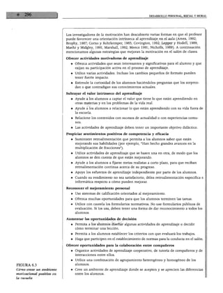 DESARROLLO PERSONAL, SOCIAL Y MORAL




                           Los investigadores de la motivación han descubierto varias formas en que el profesor
                           puede favorecer una orientación intrínseca al aprendizaje en el aula (Ames, 1992;
                           Brophy, 1987; Corno y Rohrkemper, 1985; Covington, 1992; Lepper y Hodell, 1989;
                           Maehr y Midgley, 1991; Marshall, 1992; Meece 1991; Nicholls, 1989). A continuación
                           mencionamos algunas estrategias que mejoran la motivación en el salón de clases.

                           Ofrecer actividades moti vado ras de aprendizaje

                             ♦ Ofrezca actividades que sean interesantes y significativas para el alumno y que
                                exijan su participación activa en el proceso de aprendizaje.

                             ♦ Utilice varias actividades. Incluso los cambios pequeños de formato pueden
                                tener fuerte impacto.

                             ♦ Estimule la curiosidad de los alumnos haciéndoles preguntas que los sorpren
                               dan o que contradigan sus conocimientos actuales.

                           Subrayar el valor intrínseco del aprendizaje
                             ♦ Ayude a los alumnos a captar el valor que tiene lo que están aprendiendo en
                                otras materias y en los problemas de la vida real.

                             ♦ Ayude a los alumnos a relacionar lo que están aprendiendo con su vida fuera de
                                la escuela.

                             ♦ Relacione los contenidos con sucesos de actualidad o con experiencias comu
                                nes.


                             ♦ Las actividades de aprendizaje deben tener un importante objetivo didáctico.

                           Propiciar sentimientos positivos de competencia y eficacia
                             ♦ Suministre retroalimentación que permita a los alumnos saber que están
                                mejorando sus habilidades (por ejemplo, "Han hecho grandes avances en la
                                multiplicación de fracciones").

                             ♦ Utilice actividades de aprendizaje que se basen una en otra, de modo que los
                               alumnos se den cuenta de que están mejorando.
                             ♦ Ayude a los alumnos a fijarse metas realistas a corto plazo, para que reciban
                               retroalimentación continua acerca de su progreso.
                             ♦ Apoye los esfuerzos de aprendizaje independiente por parte de los alumnos.
                             ♦ Cuando su rendimiento no sea satisfactorio, déles retroalimentación específica e
                                informática respecto a cómo pueden mejorar.

                           Reconocer el mejoramiento personal
                             ♦ Use sistemas de calificación orientados al mejoramiento.

                             ♦ Ofrezca muchas oportunidades para que los alumnos terminen las tareas.
                             ♦ Utilice con cautela los formularios normativos. No use formularios públicos de
                               evaluación. Si los usa, deben tener una forma de dar reconocimiento a todos los
                                alumnos.

                           Aumentar las oportunidades de decisión

                             ♦ Permita a los alumnos diseñar algunas actividades de aprendizaje o decidir
                                cómo terminar una lección.

                             ♦ Permita a los alumnos establecer los criterios con que evaluará los trabajos.
                             ♦ Haga que participen en el establecimiento de normas para la conducta en el salón.

                           Ofrecer oportunidades para la colaboración entre compañeros
                             ♦ Organice actividades de aprendizaje cooperativo, de tutoría de compañeros y de
                                interacciones entre ellos.

                             ♦ Utilice una combinación de agrupamiento heterogéneo y homogéneo de los
FIGURA 6.3                      alumnos.
Cómo crear un ambiente       ♦ Cree un ambiente de aprendizaje donde se acepten y se aprecien las diferencias
motivacional positivo en       entre los alumnos.
la escuela
 