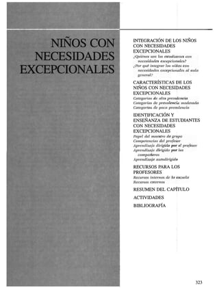 INTEGRACIÓN DE LOS NIÑOS
                CON NECESIDADES
                EXCEPCIONALES

  NECESIDADES   ¿Quiénes son los estudiantes con
                  necesidades excepcionales?
                ¿Por qué integrar los niños con

EXCEPCIONALES     necesidades excepcionales al aula
                  general?

                CARACTERÍSTICAS DE LOS
                NIÑOS CON NECESIDADES
                EXCEPCIONALES
                Categorías de alta prevalencia
                Categorías de prevalencia moderada
                Categorías de poca prevalencia

                IDENTIFICACIÓN Y
                ENSEÑANZA DE ESTUDIANTES
                CON NECESIDADES
                EXCEPCIONALES
                Papel del maestro de grupo
                Competencias del profesor
                Aprendizaje dirigido por el profesor
                Aprendizaje dirigido por los
                  compañeros
                Aprendizaje autodirigido

                RECURSOS PARA LOS
                PROFESORES
                Recursos internos de la escuela
                Recursos externos


                RESUMEN DEL CAPÍTULO
                ACTIVIDADES

                BIBLIOGRAFÍA
 