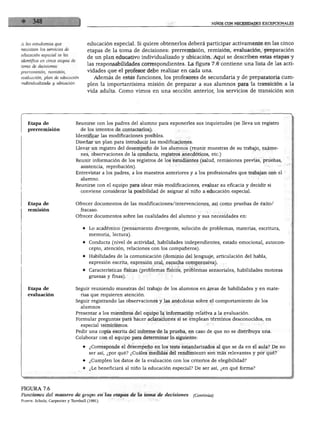 NIÑOS CON NECESIDADES EXCEPCIONALES




 A los estudiantes que                educación especial. Si quiere obtenerlos deberá participar activamente en las cinco
 necesitan los servicios de
                                      etapas de la toma de decisiones: prerremisión, remisión, evaluación, preparación
 educación especial se les
 identifica en cinco etapas de
                                      de un plan educativo individualizado y ubicación. Aquí se describen estas etapas y
 toma de decisiones:                  las responsabilidades correspondientes. La figura 7.6 contiene una lista de las acti
 prerremisión, remisión,              vidades que el profesor debe realizar en cada una.
 evaluación, plan de educación           Además de estas funciones, los profesores de secundaria y de preparatoria cum
 individualizada y ubicación.
                                      plen la importantísima misión de preparar a sus alumnos para la transición a la
                                      vida adulta. Como vimos en una sección anterior, los servicios de transición son




    Etapa de                     Reunirse con los padres del alumno para exponerles sus inquietudes (se lleva un registro
    prerremisión                   de los intentos de contactarlos).
                                Identificar las modificaciones posibles.
                                Diseñar un plan para introducir las modificaciones.
                                Llevar un registro del desempeño de los alumnos (reunir muestras de su trabajo, exáme
                                 nes, observaciones de la conducta, registros anecdóticos, etc.)
                               Reunir información de los registros de los estudiantes (salud, remisiones previas, pruebas,
                                  asistencia, reprobación).
                               Entrevistar a los padres, a los maestros anteriores y a los profesionales que trabajan con el
                                  alumno.
                               Reunirse con el equipo para idear más modificaciones, evaluar su eficacia y decidir si
                                 conviene considerar la posibilidad de asignar al niño a educación especial.

    Etapa de                   Ofrecer documentos de las modificaciones/intervenciones, así como pruebas de éxito/
    remisión                      fracaso.
                               Ofrecer documentos sobre las cualidades del alumno y sus necesidades en:

                                   ♦ Lo académico (pensamiento divergente, solución de problemas, materias, escritura,
                                       memoria, lectura).

                                   ♦ Conducta (nivel de actividad, habilidades independientes, estado emocional, autocon-
                                       cepto, atención, relaciones con los compañeros).

                                   ♦ Habilidades de la comunicación (dominio del lenguaje, articulación del habla,
                                       expresión escrita, expresión oral, escucha comprensiva).

                                   ♦ Características físicas (problemas físicos, problemas sensoriales, habilidades motoras
                                      gruesas y finas).


    Etapa de                   Seguir reuniendo muestras del trabajo de los alumnos en áreas de habilidades y en mate
    evaluación                    rias que requieren atención.
                               Seguir registrando las observaciones y las anécdotas sobre el comportamiento de los
                                  alumnos
                               Presentar a los miembros del equipo la información relativa a la evaluación.
                               Formular preguntas para hacer aclaraciones si se emplean términos desconocidos, en
                                  especial tecnicismos.
                               Pedir una copia escrita del informe de la prueba, en caso de que no se distribuya una.
                               Colaborar con el equipo para determinar lo siguiente:

                                   ♦ ¿Corresponde el desempeño en los tests estandarizados al que se da en el aula? De no
                                     ser así, ¿por qué? ¿Cuáles medidas del rendimiento son más relevantes y por qué?
                                   ♦ ¿Cumplen los datos de la evaluación con los criterios de elegibilidad?
                                   ♦ ¿Le beneficiará al niño la educación especial? De ser así, ¿en qué forma?



 -IGURA 7.6
 Unciones del maestro de grupo en las etapas de la toma de decisiones               (Continúa)
Fuente: Schulz, Carpenter y Türnbull (1991).
 