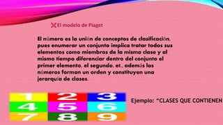 Ejemplo: “CLASES QUE CONTIENEN
El número es la unión de conceptos de clasificación,
pues enumerar un conjunto implica tratar todos sus
elementos como miembros de la misma clase y al
mismo tiempo diferenciar dentro del conjunto el
primer elemento, el segundo, et., además los
números forman un orden y constituyen una
jerarquía de clases.
El modelo de Piaget
 