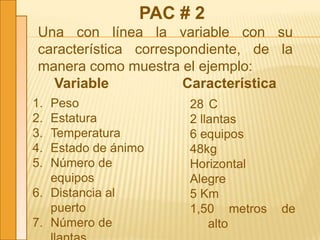 PAC # 2
Una con línea la variable con su
característica correspondiente, de la
manera como muestra el ejemplo:
Variable Característica
1. Peso
2. Estatura
3. Temperatura
4. Estado de ánimo
5. Número de
equipos
6. Distancia al
puerto
7. Número de
28 C
2 llantas
6 equipos
48kg
Horizontal
Alegre
5 Km
1,50 metros de
alto
 