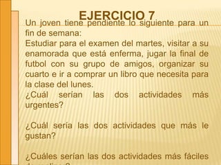 EJERCICIO 7Un joven tiene pendiente lo siguiente para un
fin de semana:
Estudiar para el examen del martes, visitar a su
enamorada que está enferma, jugar la final de
futbol con su grupo de amigos, organizar su
cuarto e ir a comprar un libro que necesita para
la clase del lunes.
¿Cuál serían las dos actividades más
urgentes?
¿Cuál sería las dos actividades que más le
gustan?
¿Cuáles serían las dos actividades más fáciles
 