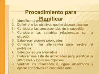 Procedimiento para
Planificar1. Identificar el problema
2. Definir el o los objetivos que se desean alcanzar
3. Considerar las consecuencias de lo sucedido
4. Considerar las variables relacionadas con la
situación
5. Establecer algunas prioridades
6. Considerar las alternativas para resolver el
problema
7. Seleccionar una alternativa
8. Elaborar una lista de actividades para planificar la
alternativa y lograr los objetivos.
9. Verificar los resultados o logros alcanzados y
aplicar correctivos en caso necesario.
 