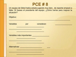 PCE # 8
Un equipo de fútbol había estado jugando muy bien, de repente empezó a
fallar. Si fueses el presidente del equipo. ¿Cómo harías para mejorar la
situación?
Objetivo:
__________________________________________________________
Variables por considerar: ________________
__________________________
_______________________________
__________________________
Variables más importantes: ________________
__________________
_______________________________
__________________________
Alternativas: _____________________ ___
__________________________
_______________________________
__________________________
 