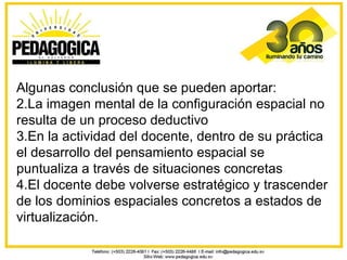 Algunas conclusión que se pueden aportar:
2.La imagen mental de la configuración espacial no
resulta de un proceso deductivo
3.En la actividad del docente, dentro de su práctica
el desarrollo del pensamiento espacial se
puntualiza a través de situaciones concretas
4.El docente debe volverse estratégico y trascender
de los dominios espaciales concretos a estados de
virtualización.
 