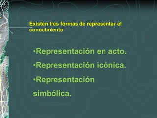 Existen tres formas de representar el
conocimiento



 •Representación en acto.
 •Representación icónica.
 •Representación
 simbólica.
 