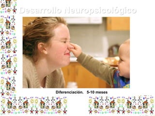 Desarrollo Neuropsicológico

Diferenciación. 5-10 meses

 