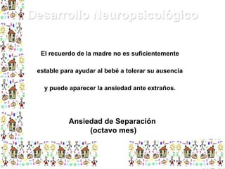 Desarrollo Neuropsicológico
El recuerdo de la madre no es suficientemente
estable para ayudar al bebé a tolerar su ausencia
y puede aparecer la ansiedad ante extraños.

Ansiedad de Separación
(octavo mes)

 
