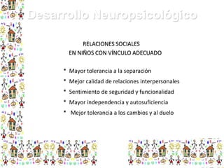 Desarrollo Neuropsicológico
RELACIONES SOCIALES
EN NIÑOS CON VÍNCULO ADECUADO
* Mayor tolerancia a la separación
* Mejor calidad de relaciones interpersonales
* Sentimiento de seguridad y funcionalidad
* Mayor independencia y autosuficiencia
* Mejor tolerancia a los cambios y al duelo

 