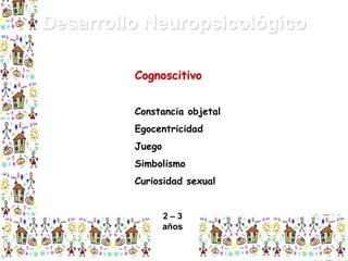 Desarrollo Neuropsicológico
Cognoscitivo
Constancia objetal
Egocentricidad
Juego
Simbolismo
Curiosidad sexual
2–3
años

 
