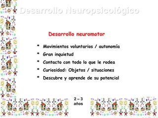 Desarrollo Neuropsicológico
Desarrollo neuromotor
* Movimientos voluntarios / autonomía
* Gran inquietud
* Contacto con todo lo que le rodea

* Curiosidad: Objetos / situaciones
* Descubre y aprende de su potencial

2–3
años

 