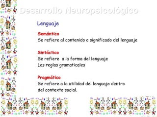 Desarrollo Neuropsicológico
Lenguaje
Semántico
Se refiere al contenido o significado del lenguaje
Sintáctico
Se refiere a la forma del lenguaje
Las reglas gramaticales
Pragmático
Se refiere a la utilidad del lenguaje dentro
del contexto social.

 